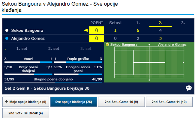 william hill tenis uzivo