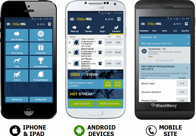 William Hill aplikacija za kladjenje