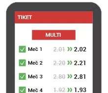 Circusbet MegaBet